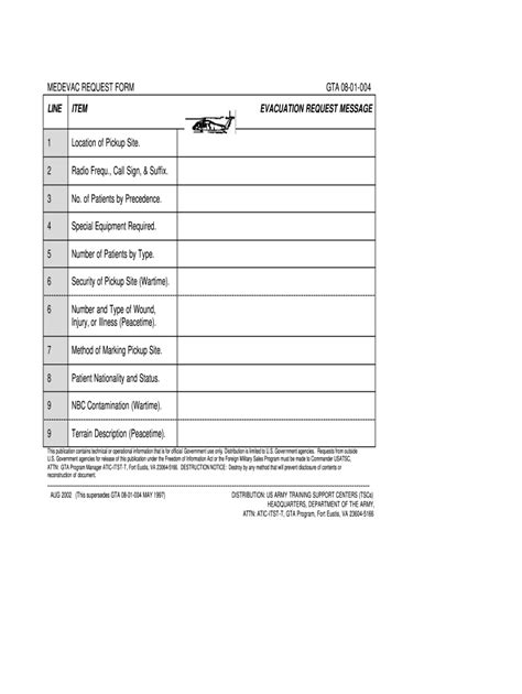 9 line medevac smart card example|9 line medevac draw sheet.